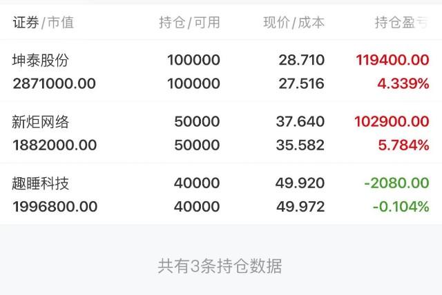 600301南化股份股吧，600301雪球